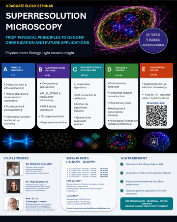 Superresolution Block Seminar Superresolution Block Seminar
